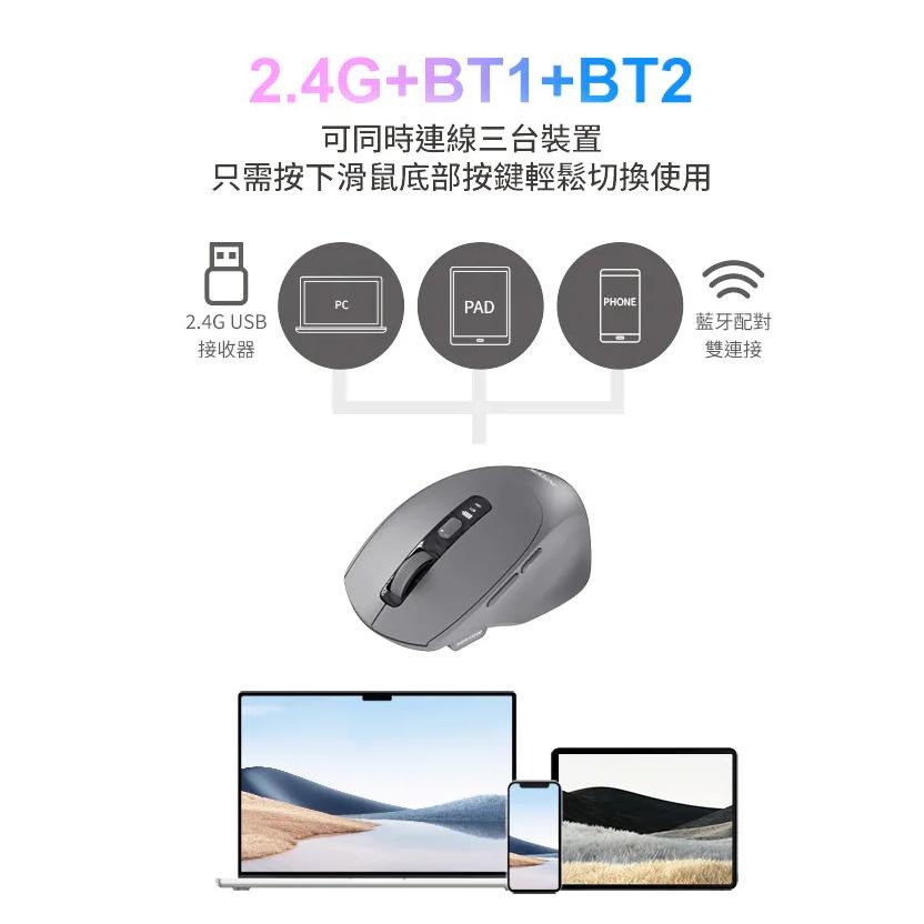 Intopic 廣鼎 MSW-D200 馭行者無線雙模充電滑鼠 無線滑鼠 藍芽滑鼠 辦公滑鼠 光華商場-細節圖7