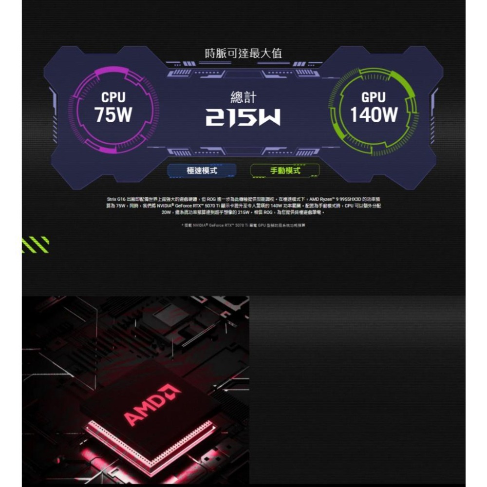 ASUS 華碩 ROG Strix G16 (2025) G614－G614PR 16吋 電競筆電 R9／5070TI-細節圖5