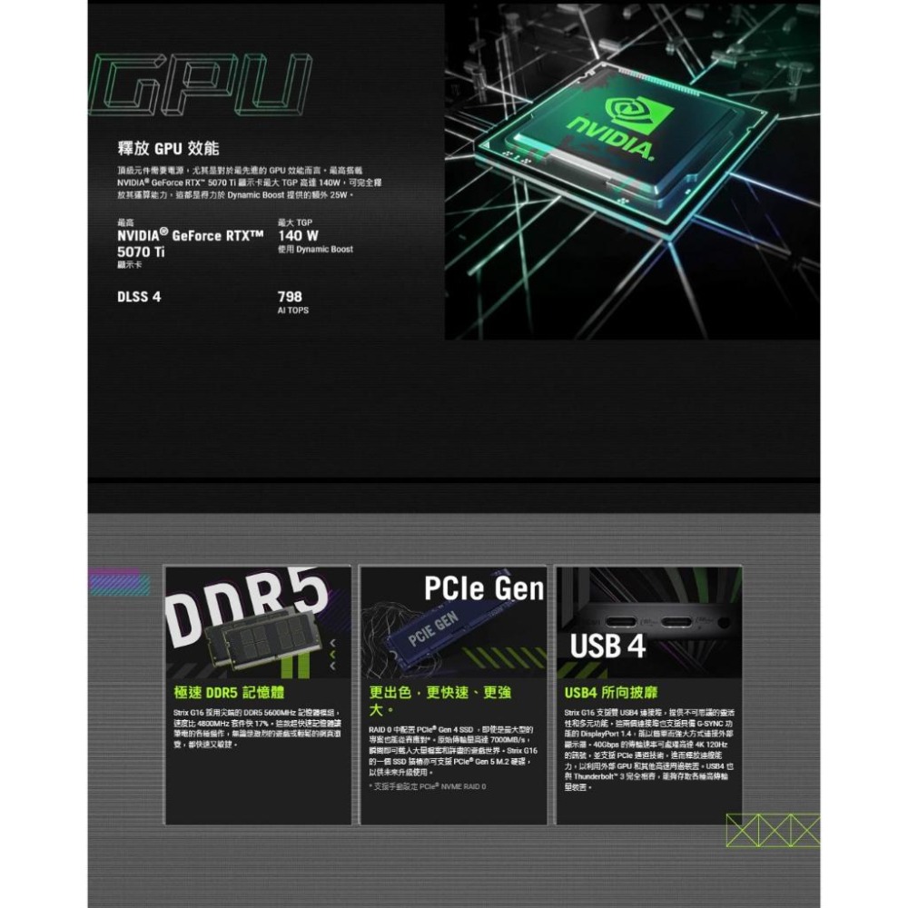 ASUS 華碩 ROG Strix G16 (2025) G614－G614PR 16吋 電競筆電 R9／5070TI-細節圖6