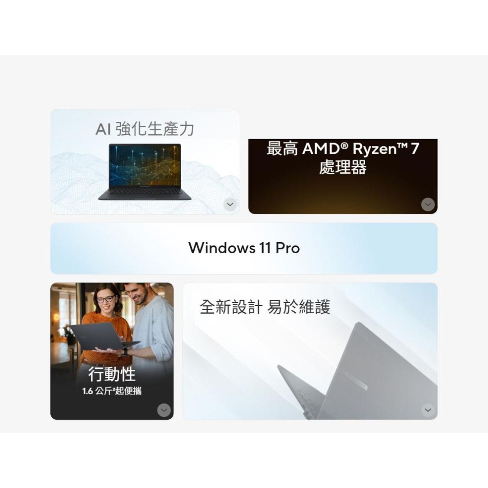 ASUS華碩 ExpertBook BM1 (BM1503) BM1503CDA 15.6吋 商用筆電 R5-7535U-細節圖4