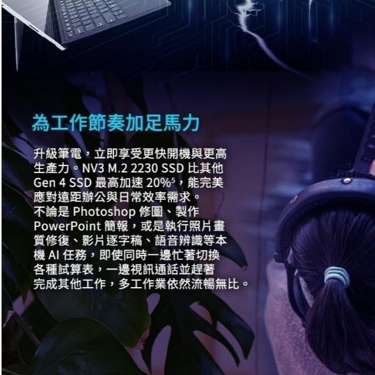 Kingston 金士頓 SNV3SM3 1TB/2TB 2230 PCIe 4.0 NVMe NV3 SSD固態硬碟-細節圖4