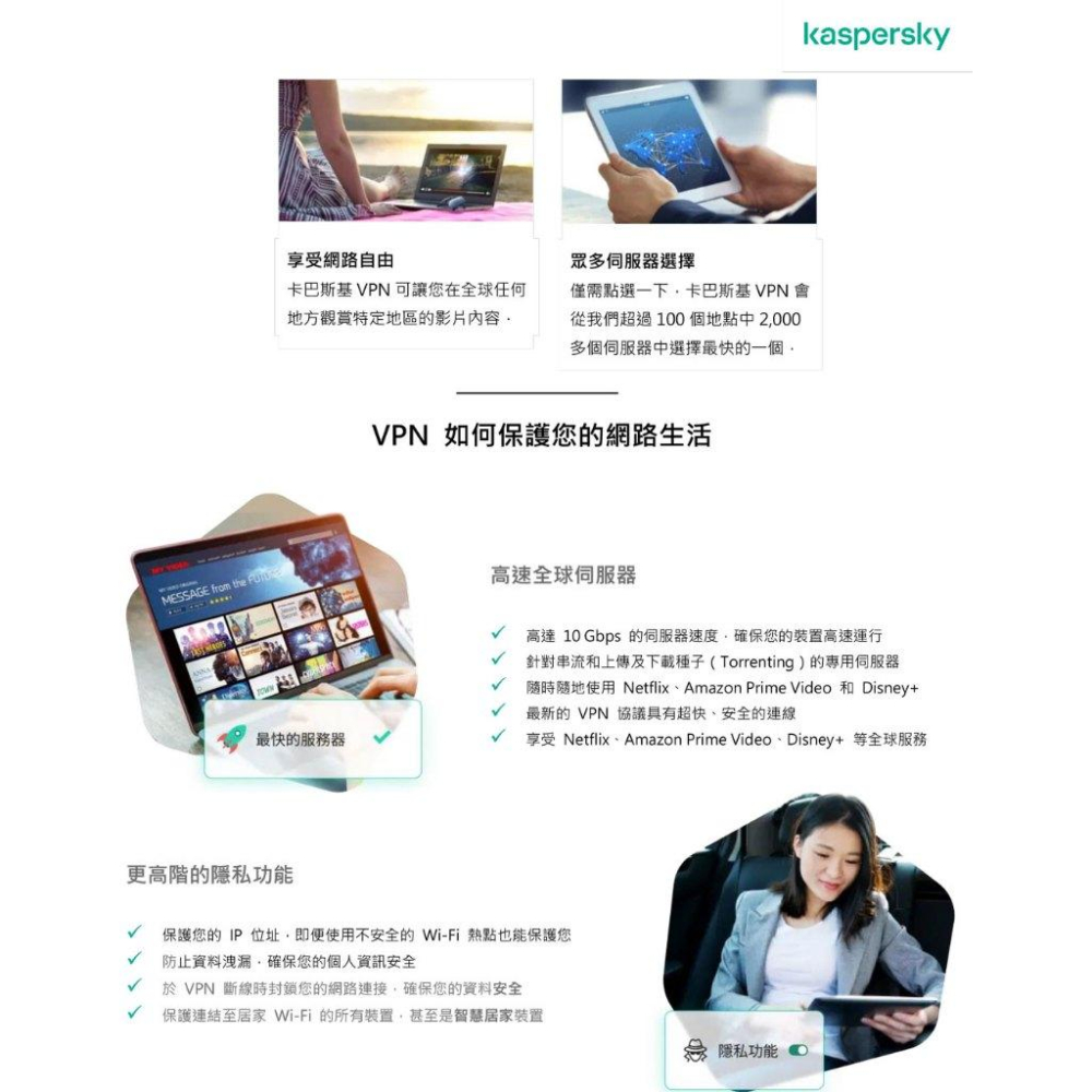 Kaspersky 卡巴斯基 Standard 純VPN 5台設備/1年授權 下載版 防毒軟體 安全軟體 光華商場-細節圖4