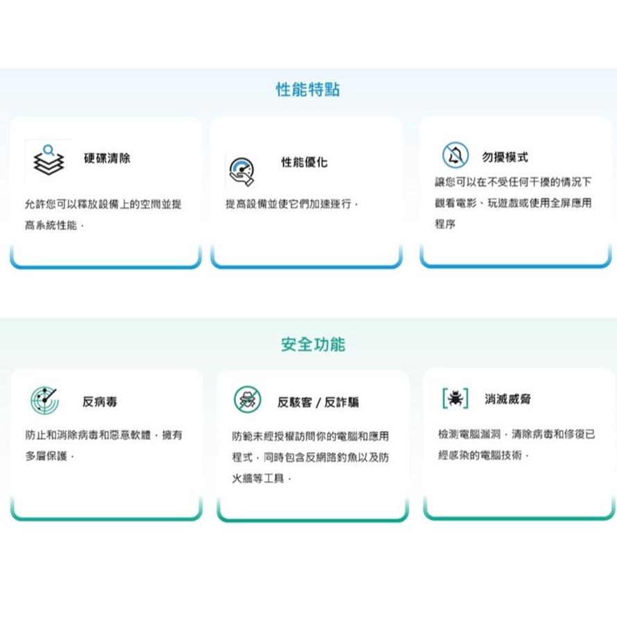Kaspersky 卡巴斯基 專業版 1-5台裝置 下載版 數位專業版 防毒軟體 安全軟體 防毒軟體 光華商場-細節圖4