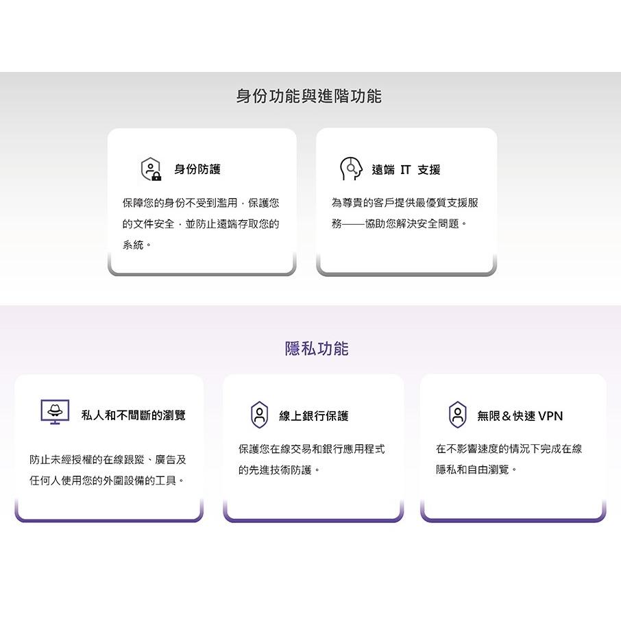 Kaspersky 卡巴斯基 專業版 1-5台裝置 下載版 數位專業版 防毒軟體 安全軟體 防毒軟體 光華商場-細節圖7