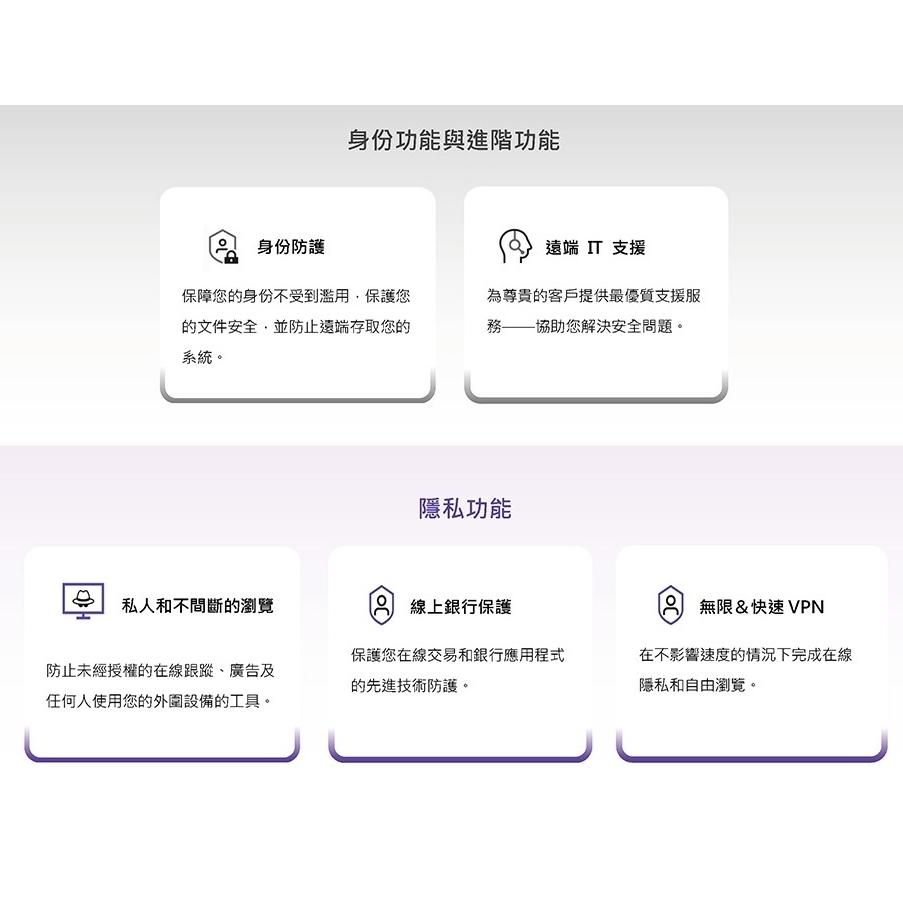 Kaspersky 卡巴斯基 專業版 10台裝置 下載版 數位專業版 防毒軟體 安全軟體 防毒軟體 光華商場-細節圖7