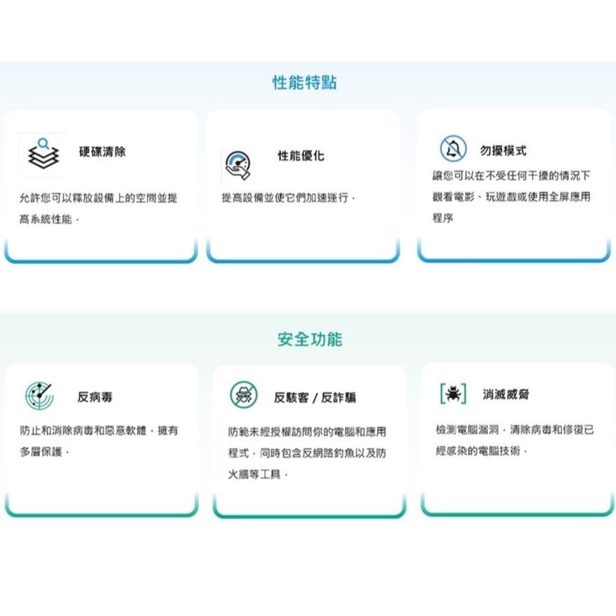 Kaspersky 卡巴斯基 專業版 10台裝置 下載版 數位專業版 防毒軟體 安全軟體 防毒軟體 光華商場-細節圖4