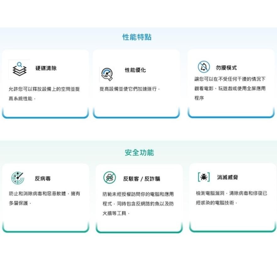 Kaspersky 卡巴斯基 專業版 10台裝置 下載版 數位專業版 防毒軟體 安全軟體 防毒軟體 光華商場-細節圖4