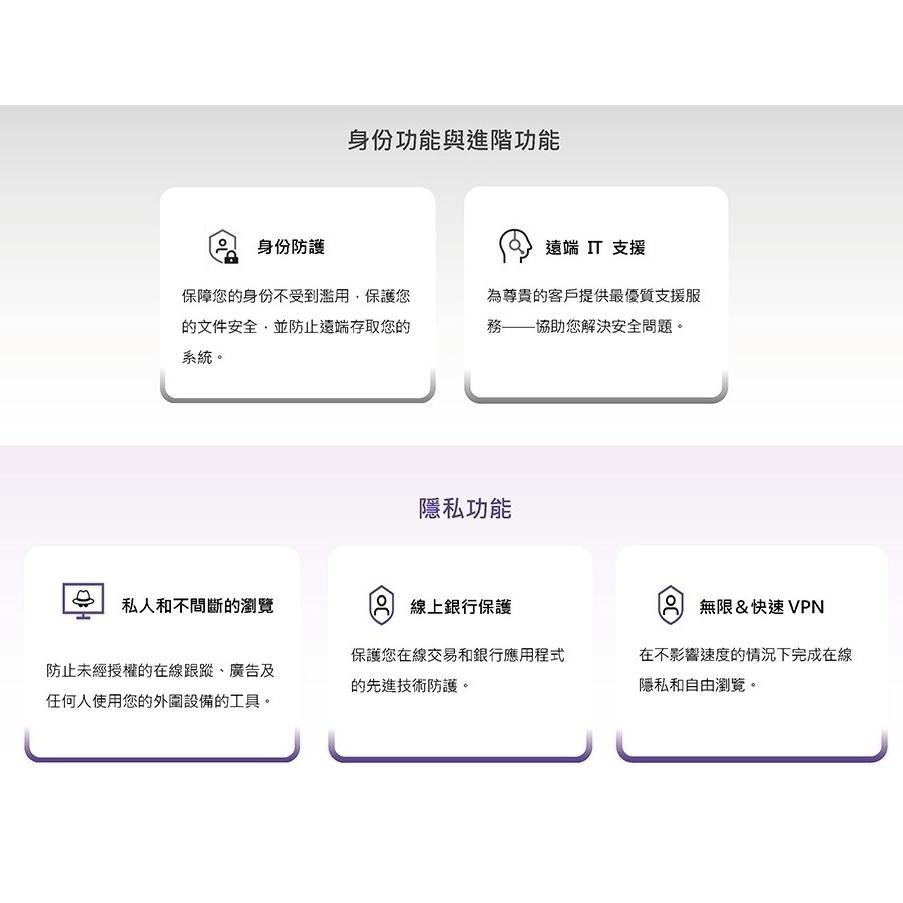 Kaspersky 卡巴斯基 專業版 10台裝置 下載版 數位專業版 防毒軟體 安全軟體 防毒軟體 光華商場-細節圖7