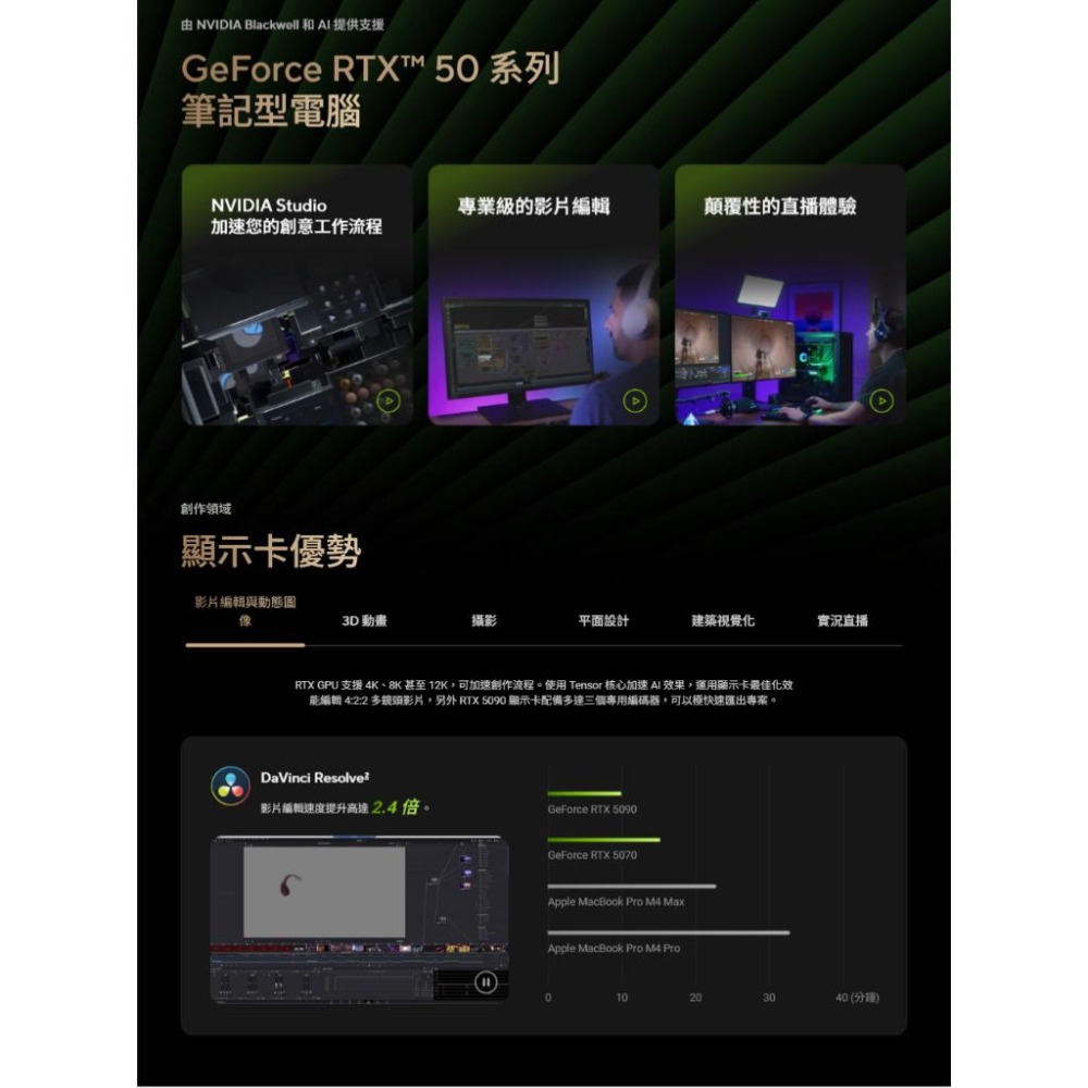 ASUS 華碩 ProArt P16 (H7606) H7606WX 16吋 AI 創作筆電 AI9／RTX5090-細節圖6