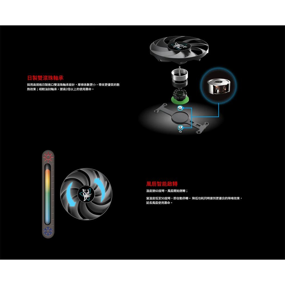 PowerColor 撼訊 Hellhound AMD Radeon RX 9070 XT 16GB GDDR6 顯示卡-細節圖4
