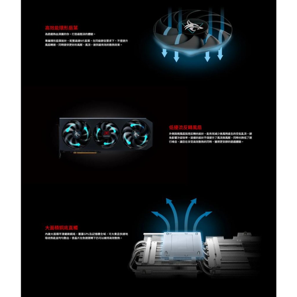PowerColor 撼訊 Hellhound AMD Radeon RX 9070 XT 16GB GDDR6 顯示卡-細節圖5