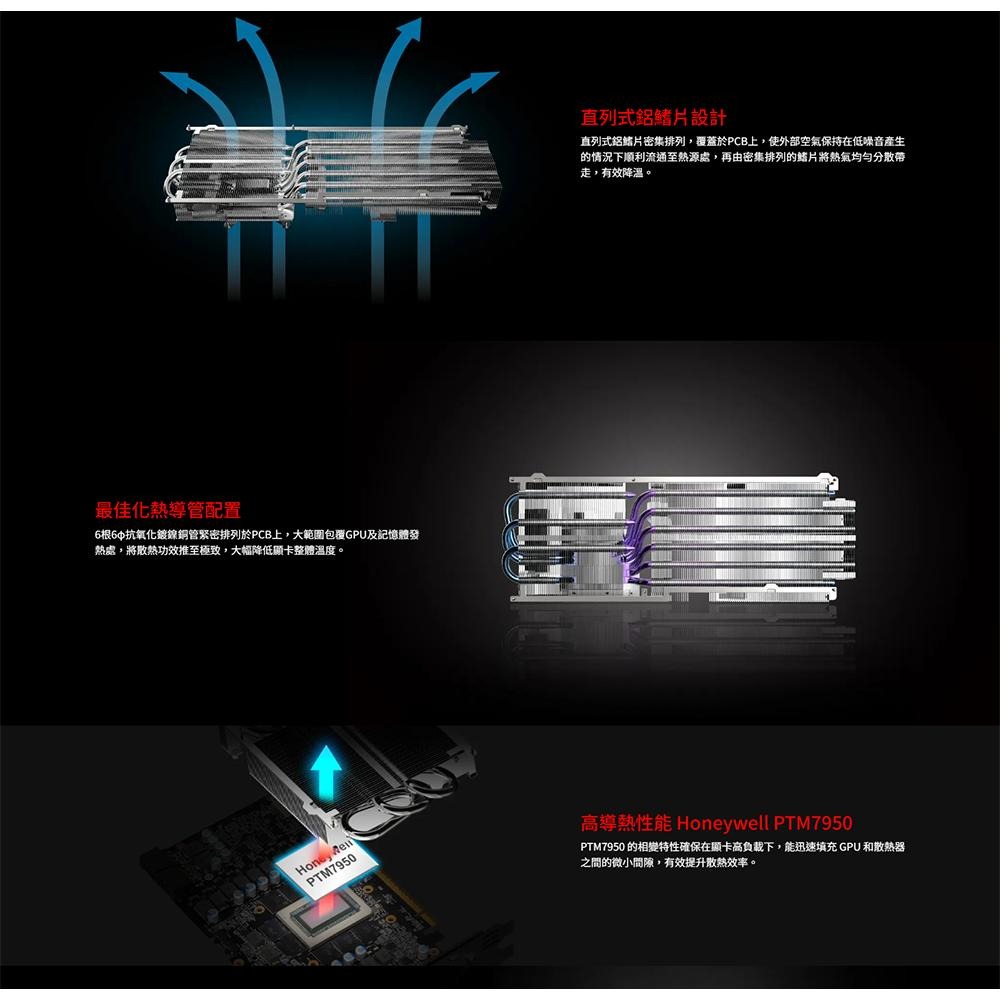 PowerColor 撼訊 Hellhound AMD Radeon RX 9070 XT 16GB GDDR6 顯示卡-細節圖6