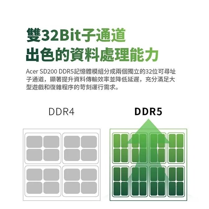 Acer 宏碁 SD200－DDR5／5600／C46／16G／32G 筆記型記憶體 NB 光華商場 公司貨-細節圖6