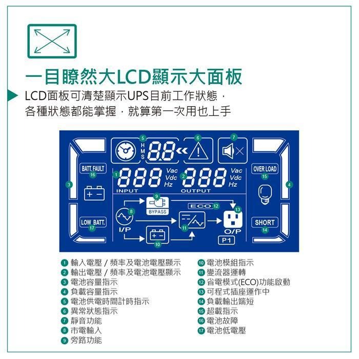FT 飛碟 FT-130H 電騎士 3000VA 在線式不斷電  UPS 不斷電系統 110V/220V 光華-細節圖6