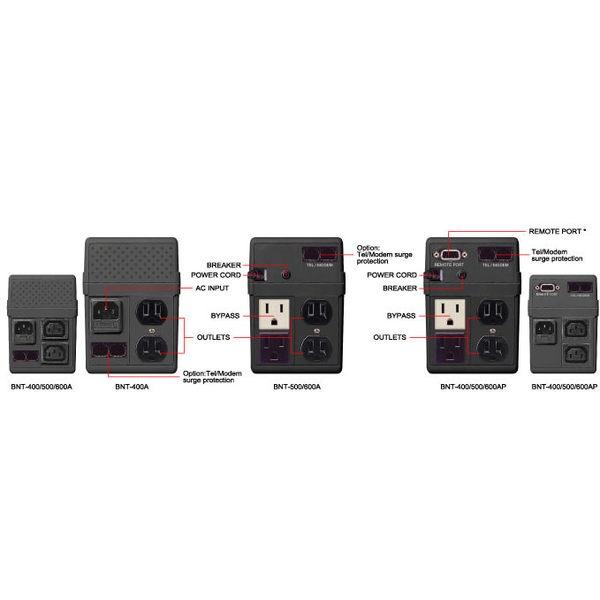 【免運直送】科風 BNT-600A 黑武士系列 PRO 在線互動式 不斷電系統 600VA 110V 電壓 220V-細節圖4