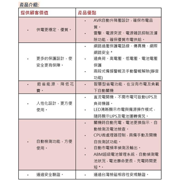 【免運直送】科風 BNT-600A 黑武士系列 PRO 在線互動式 不斷電系統 600VA 110V 電壓 220V-細節圖5