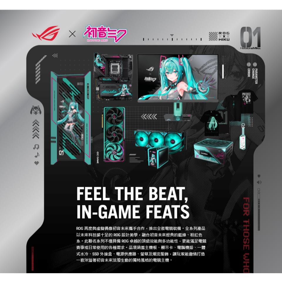 ASUS 華碩 ROG x MIKU 特別版套裝 X870-E／RTX5080／GX601S／RYUO IV／THOR-細節圖3