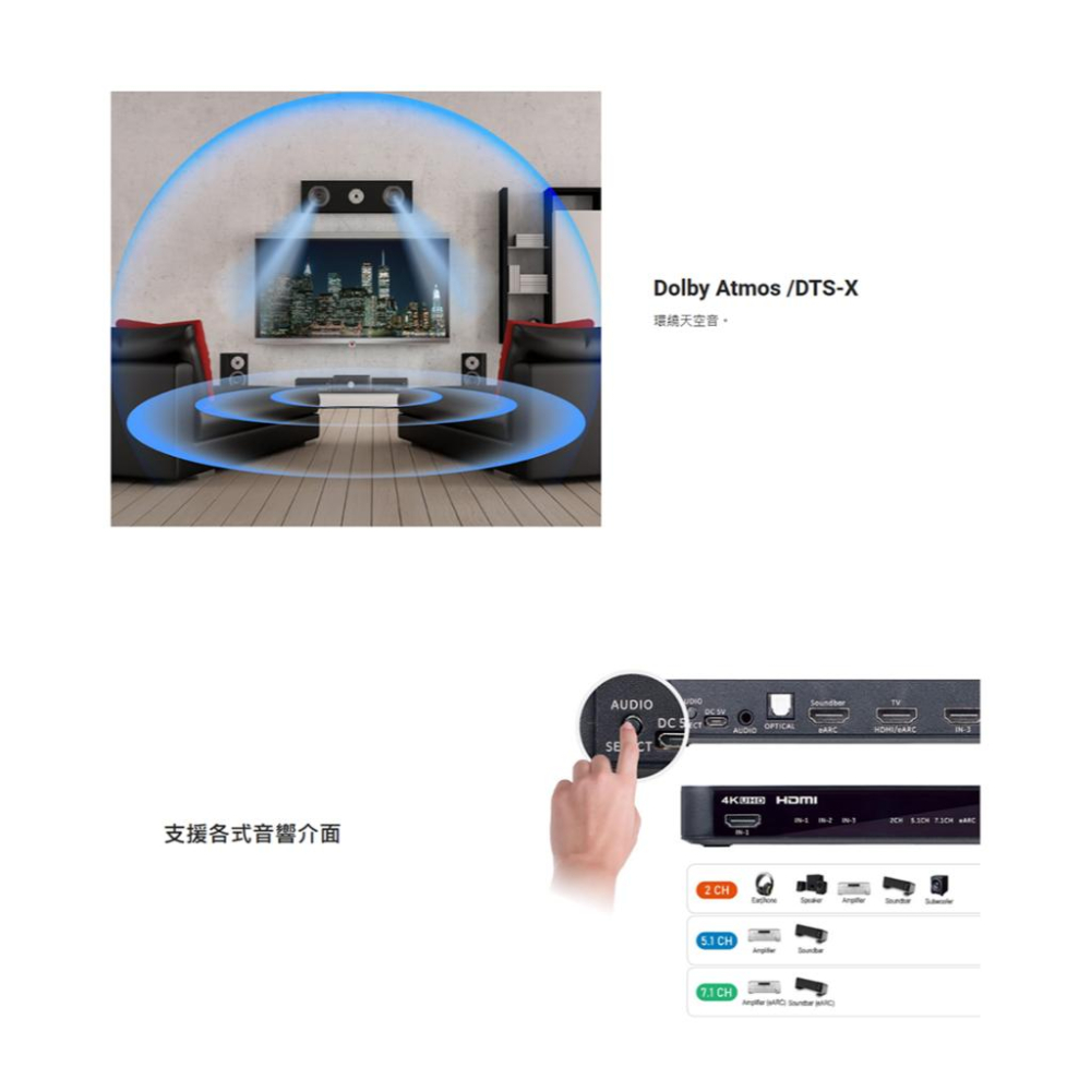 PX 大通 HA2-320eS－HDMI 2.1 eARC 多訊源影音分離器 分離器 切換器 KVM 光華商場-細節圖5