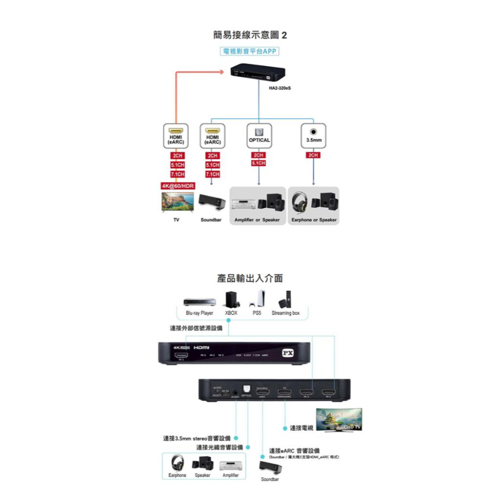PX 大通 HA2-320eS－HDMI 2.1 eARC 多訊源影音分離器 分離器 切換器 KVM 光華商場-細節圖7