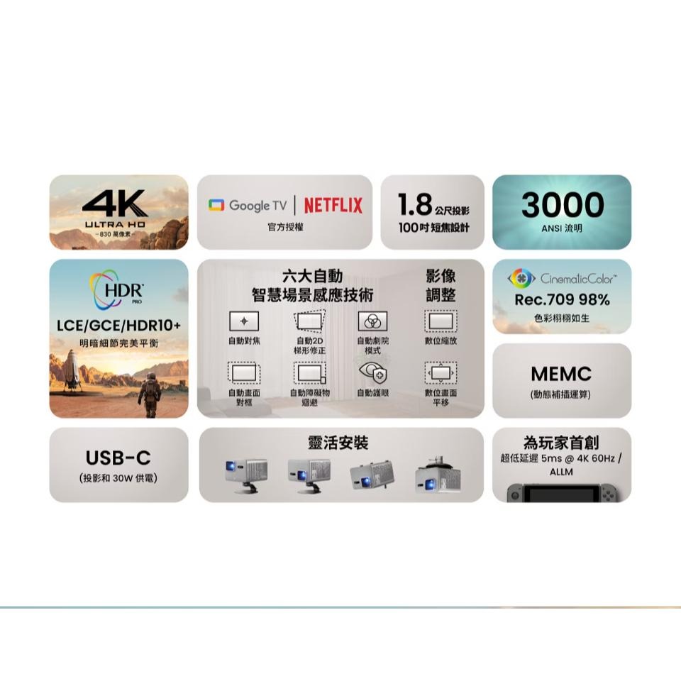BenQ 明基 TK705STi 4K 短焦智慧調光投影機 低延遲 三坪機 Google TV 短焦投影機 光華商場-細節圖4
