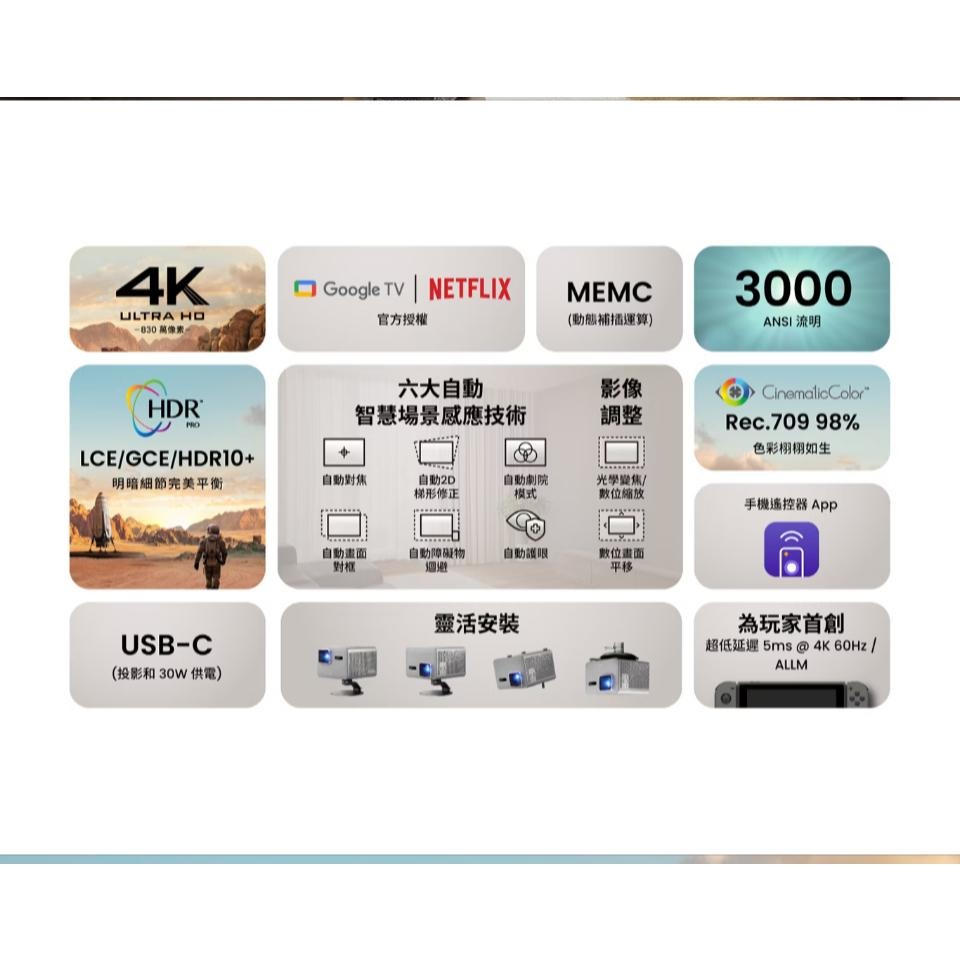 BenQ 明基 TK705i－4K 智慧調光投影機 低延遲 三坪機 智慧投影機 Google TV 光華商場-細節圖4