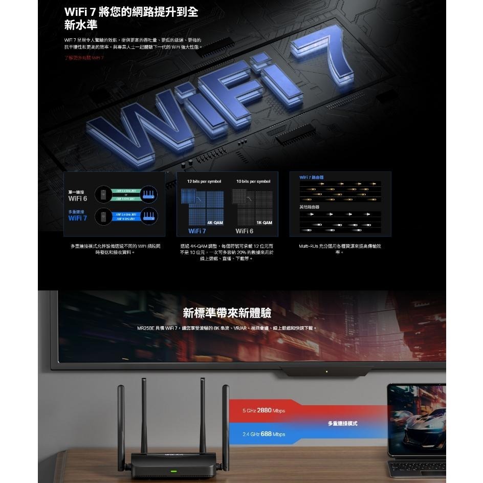 Mercusys 水星網路 MR25BE BE3600 雙頻 Wi-Fi7 wifi分享器 路由器 網路分享器 光華商場-細節圖4