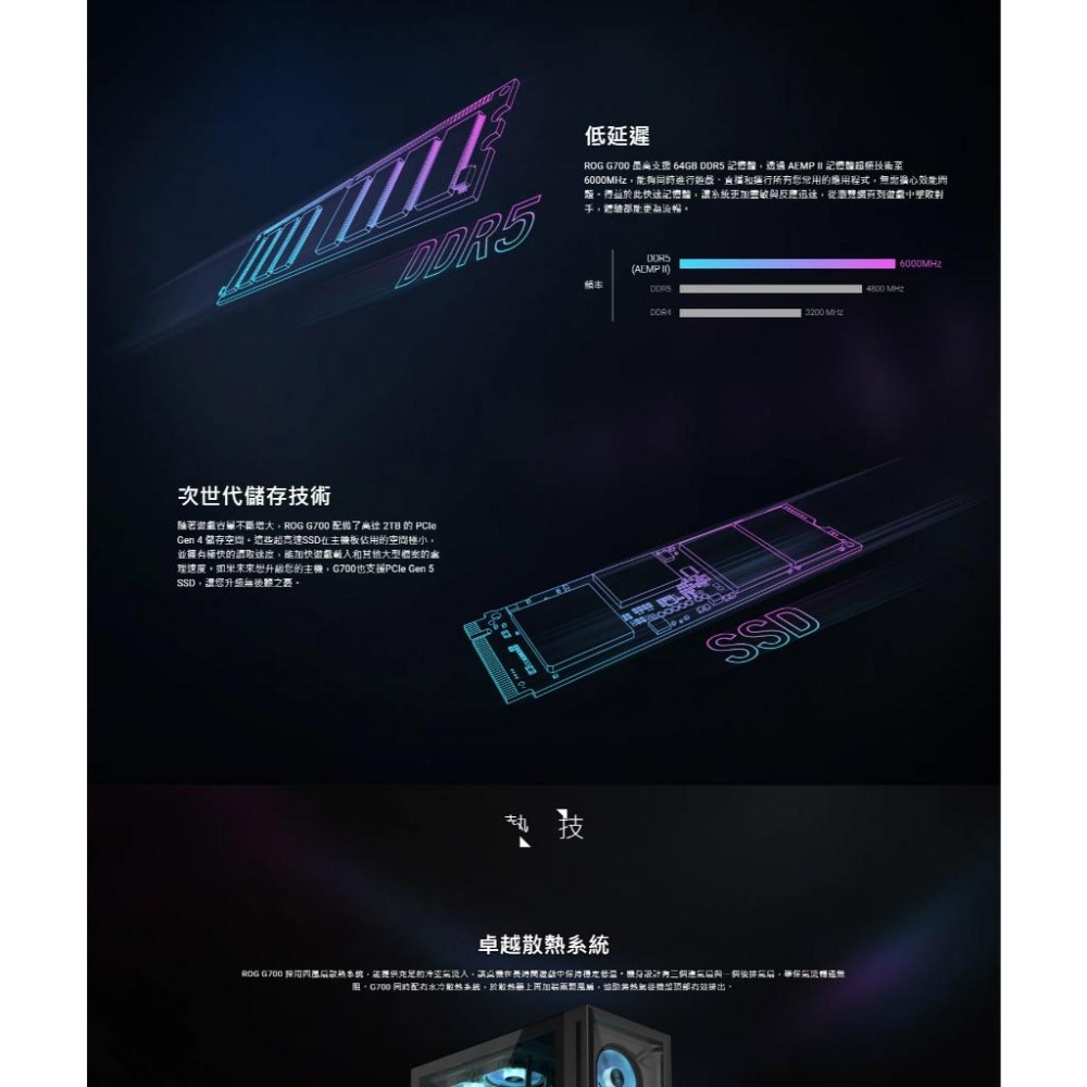 ASUS 華碩 ROG GM700TZ 桌上型電腦 R7-8700F／16G*2／1TB／RX9070XT／Win11-細節圖7