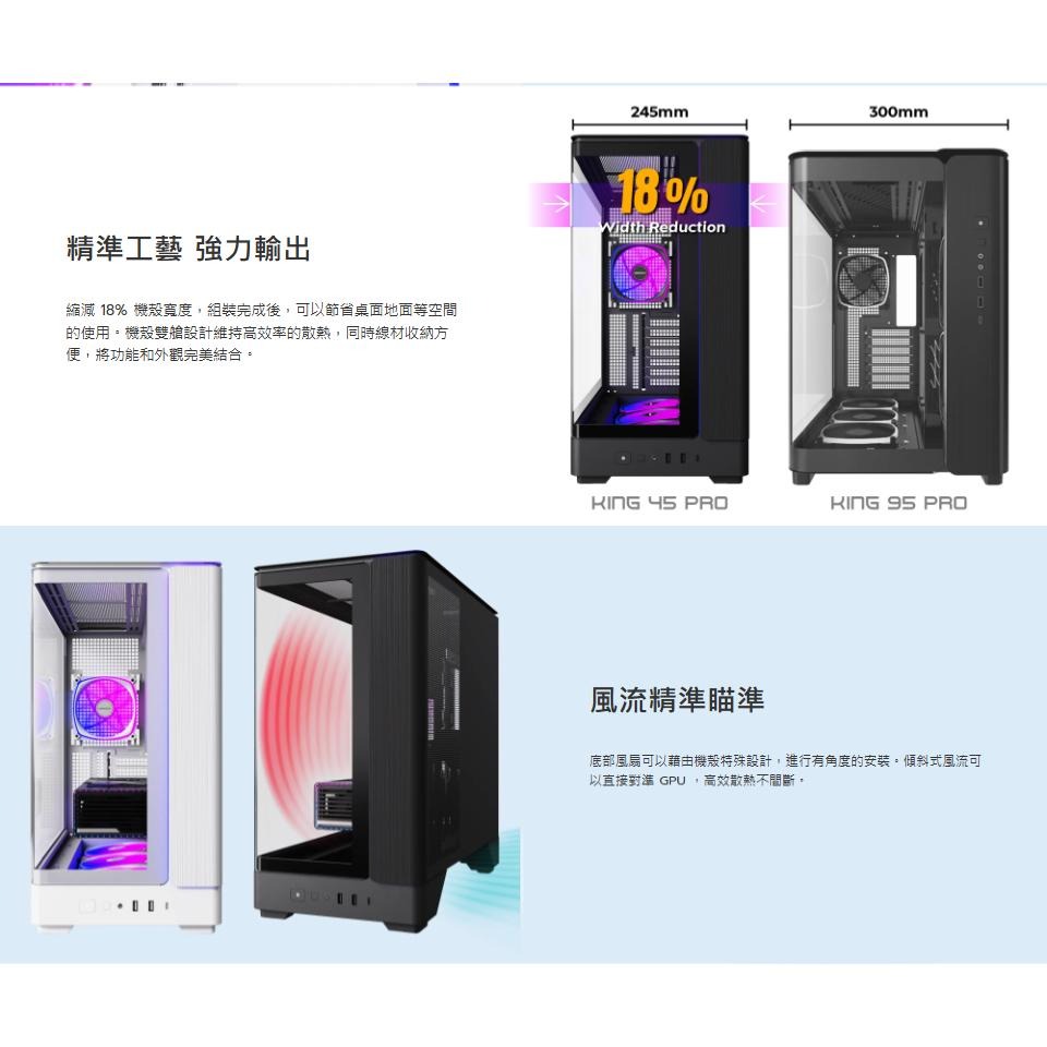 Montech 君主 KING 45 PRO－ATX 電腦機殼 U高187／卡長435／4x預裝風扇 光華 公司貨-細節圖4