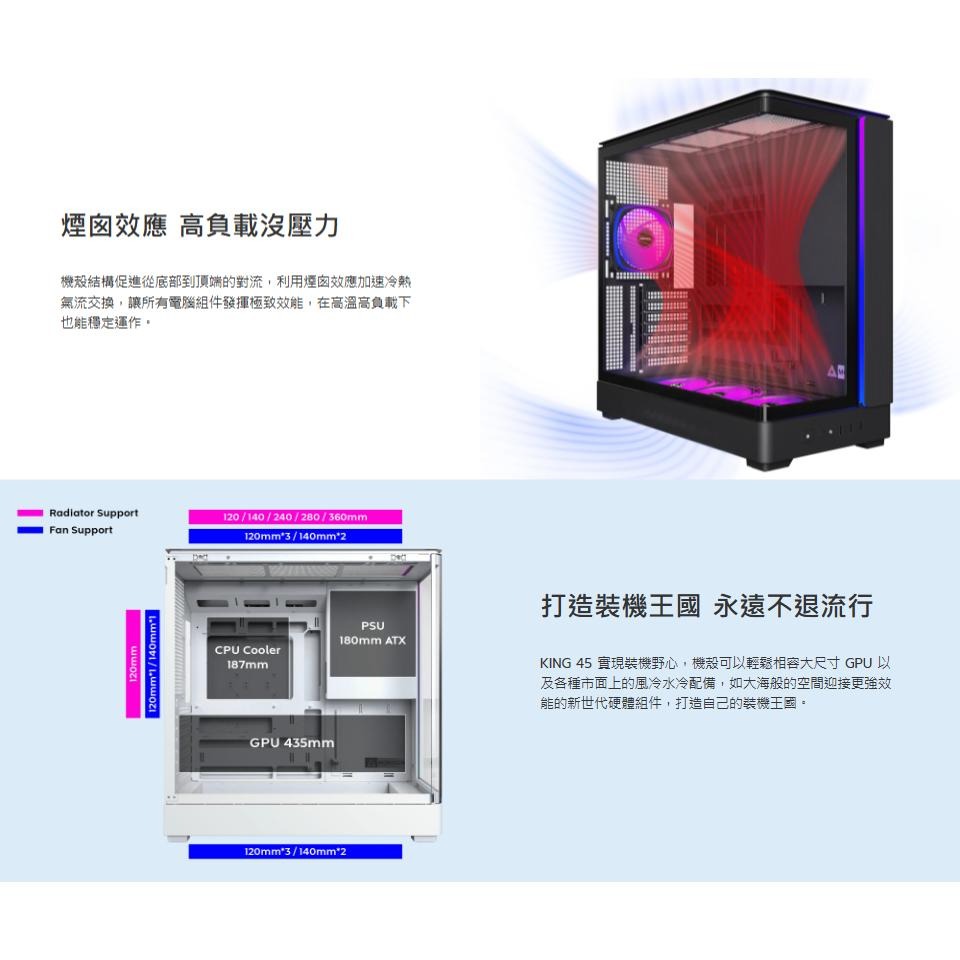 Montech 君主 KING 45 PRO－ATX 電腦機殼 U高187／卡長435／4x預裝風扇 光華 公司貨-細節圖5