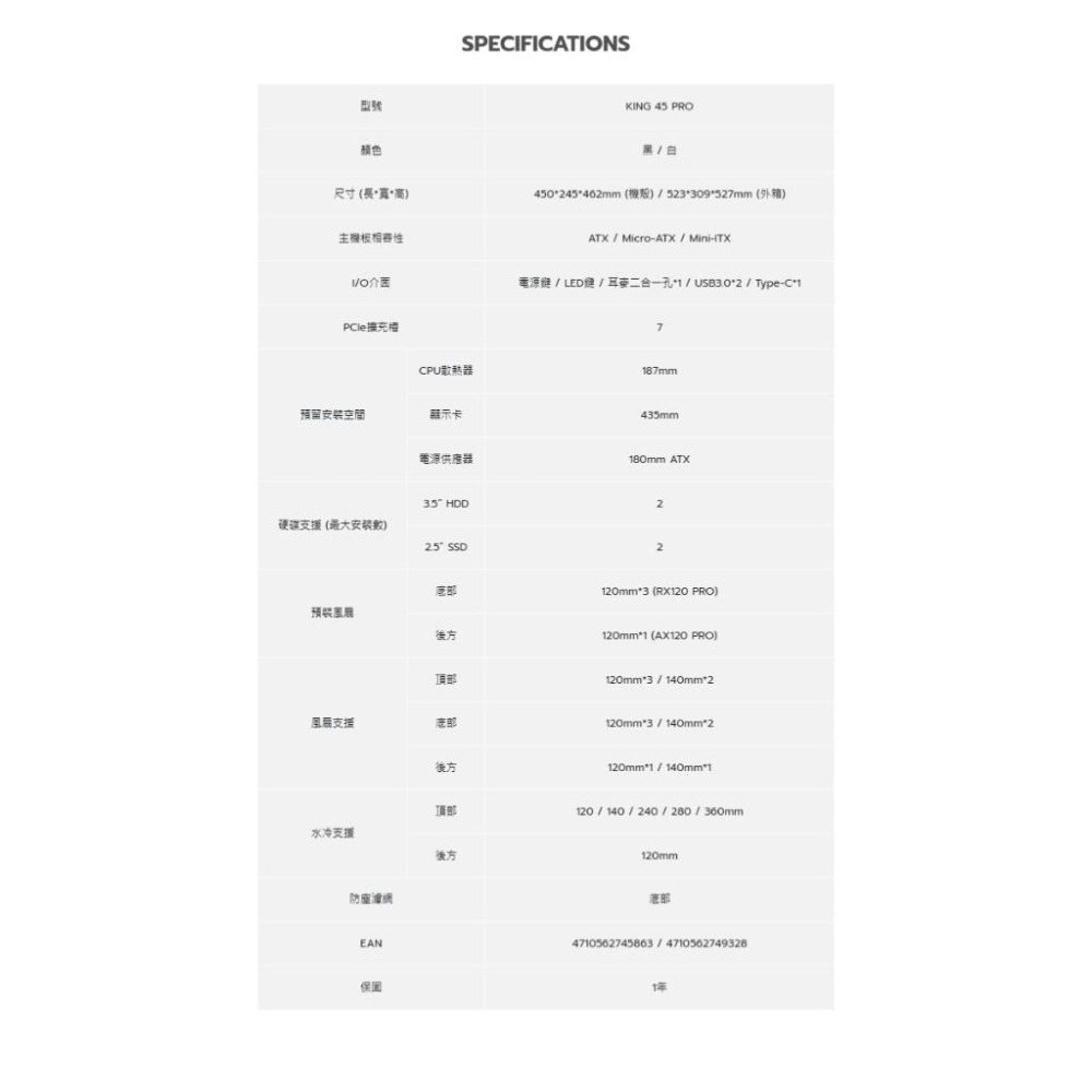 Montech 君主 KING 45 PRO－ATX 電腦機殼 U高187／卡長435／4x預裝風扇 光華 公司貨-細節圖7