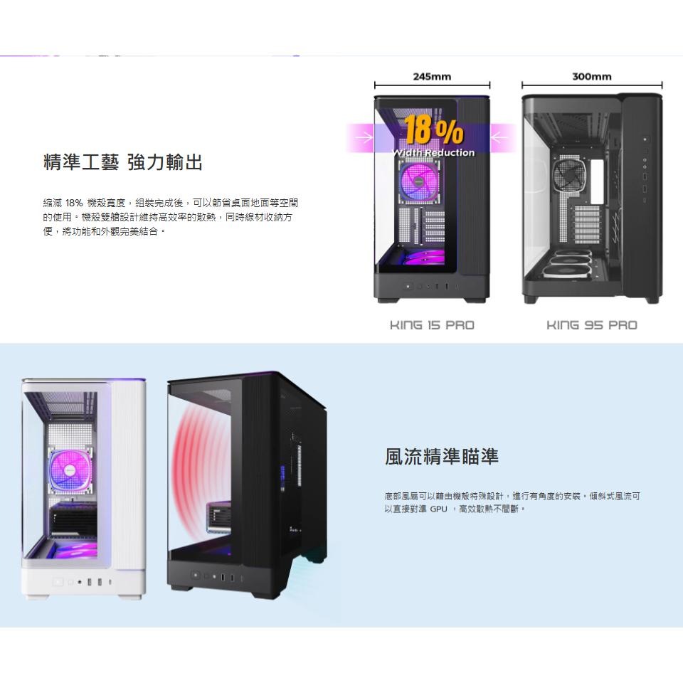 Montech 君主 KING 15 PRO－M-ATX 電腦機殼 U高187／卡長435／4x預裝風扇 光華 公司貨-細節圖4