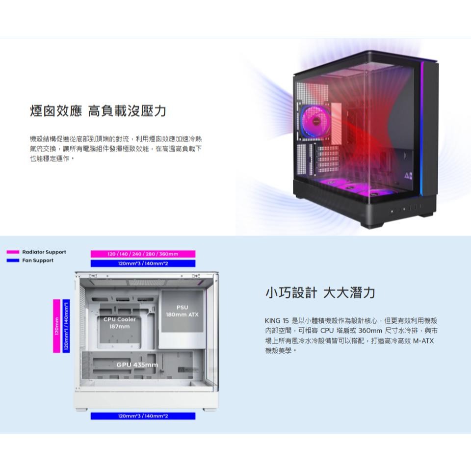 Montech 君主 KING 15 PRO－M-ATX 電腦機殼 U高187／卡長435／4x預裝風扇 光華 公司貨-細節圖5