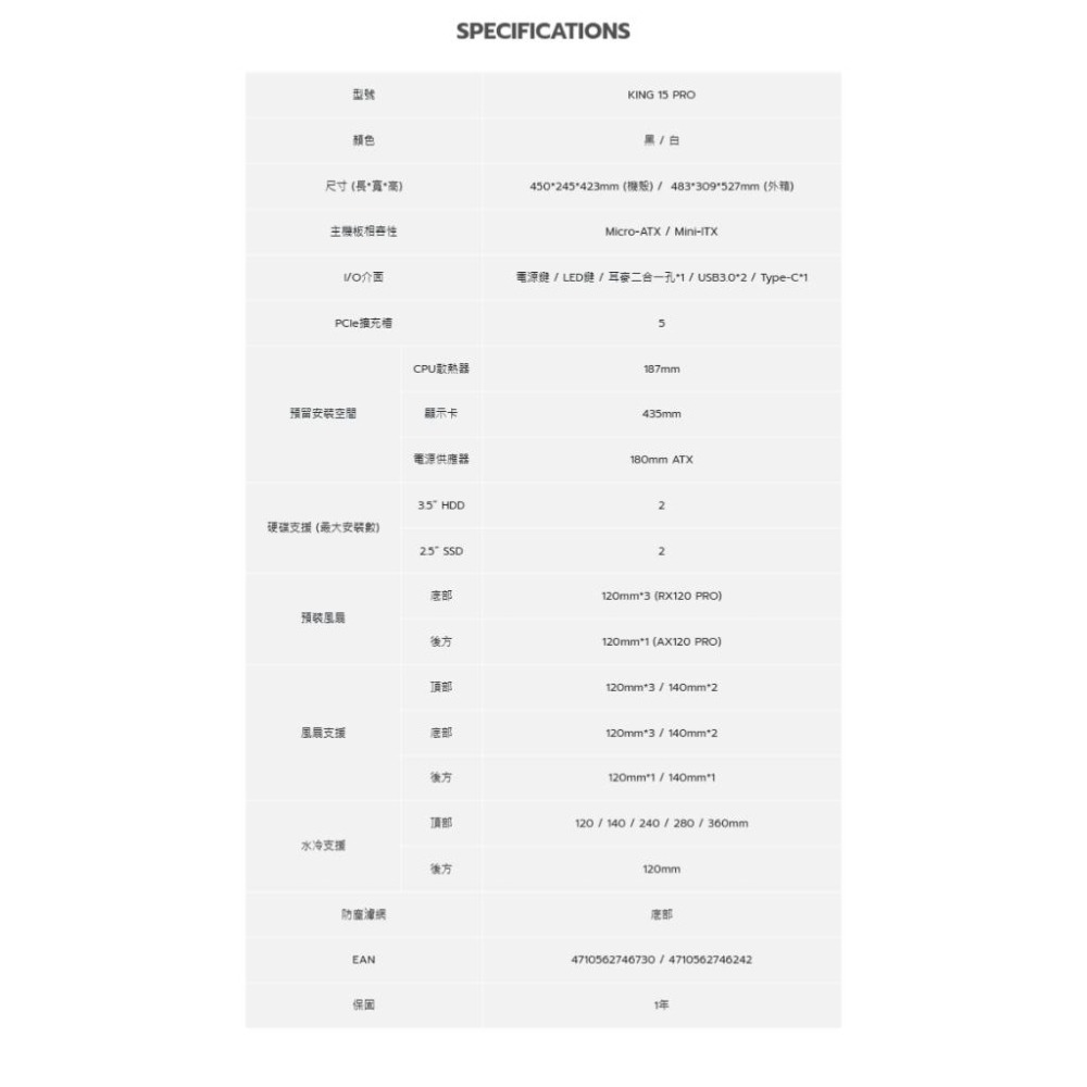 Montech 君主 KING 15 PRO－M-ATX 電腦機殼 U高187／卡長435／4x預裝風扇 光華 公司貨-細節圖7