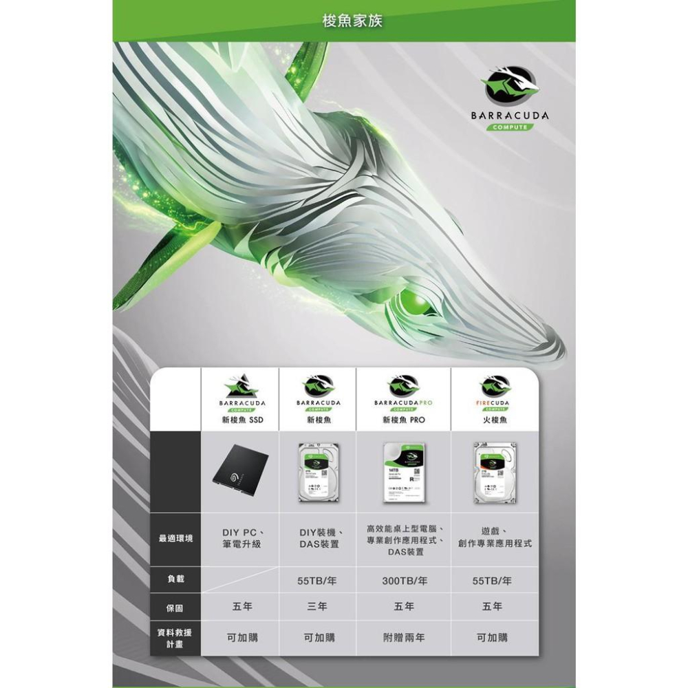 【熱銷款】Seagate 希捷 ST2000DM008 新梭魚 2TB 3.5吋 7200轉 機械式硬碟 內接硬碟-細節圖5