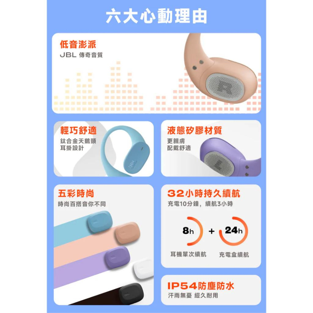 JBL Sense Lite 開放式藍牙耳機 藍牙耳機 無線耳機 開放式耳機 運動耳機 耳掛式 光華商場 公司貨-細節圖5
