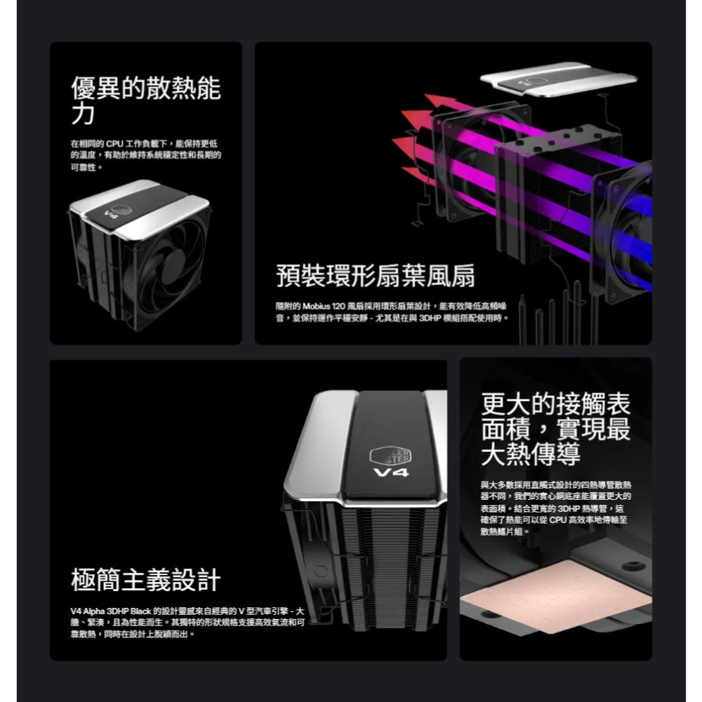 CoolerMaster 酷碼 V4 ALPHA 3DHP－CPU 空冷散熱器 2導管+2垂直導管 雙風扇 五年保 光華-細節圖5