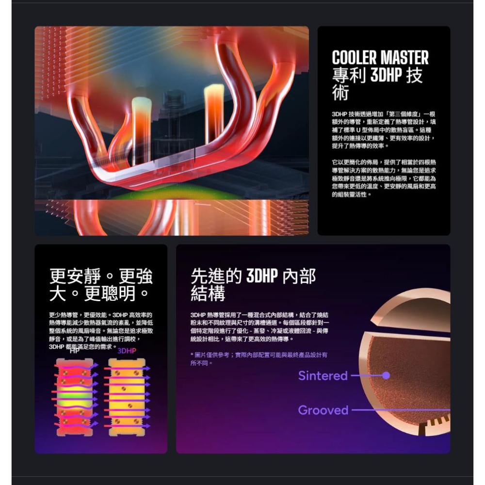 CoolerMaster 酷碼 Hyper 212 3DHP／ARGB－CPU 空冷散熱器 2導管+2垂直導管 光華-細節圖4