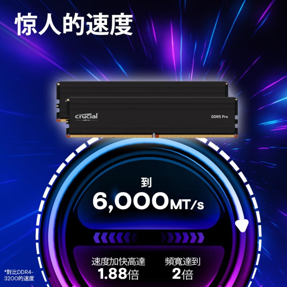 Micron 美光 Crucial PRO DDR5 5600／C46／32G／64G／96G 雙通道記憶體 光華-細節圖7
