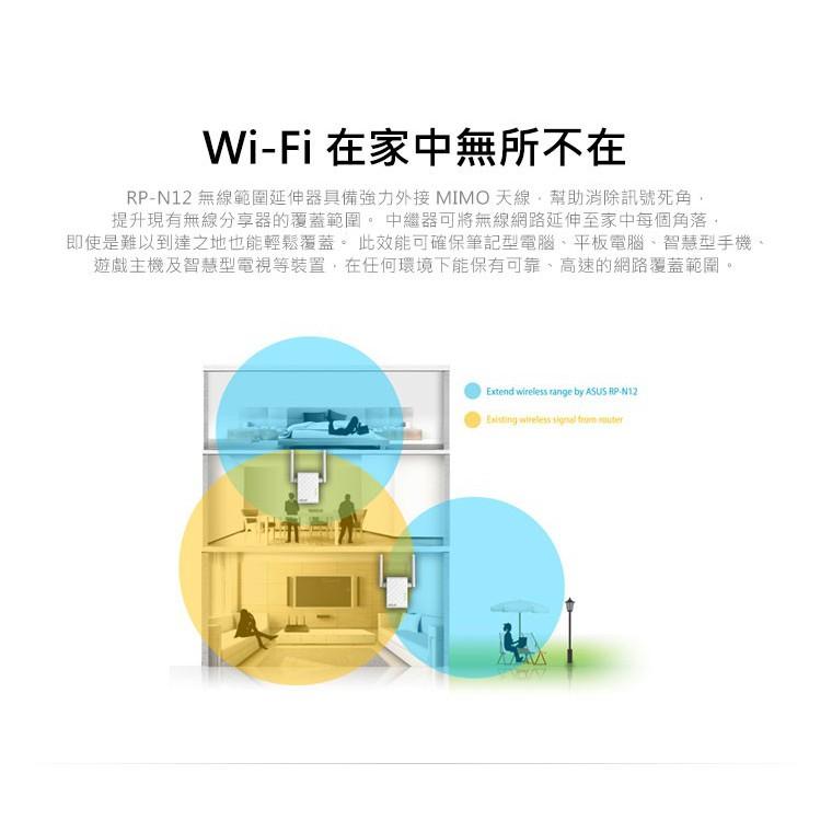【現貨熱銷】ASUS 華碩 RP-N12 無線訊號延伸器 N12 增強天線 中繼器 公司貨 光華商場-細節圖3