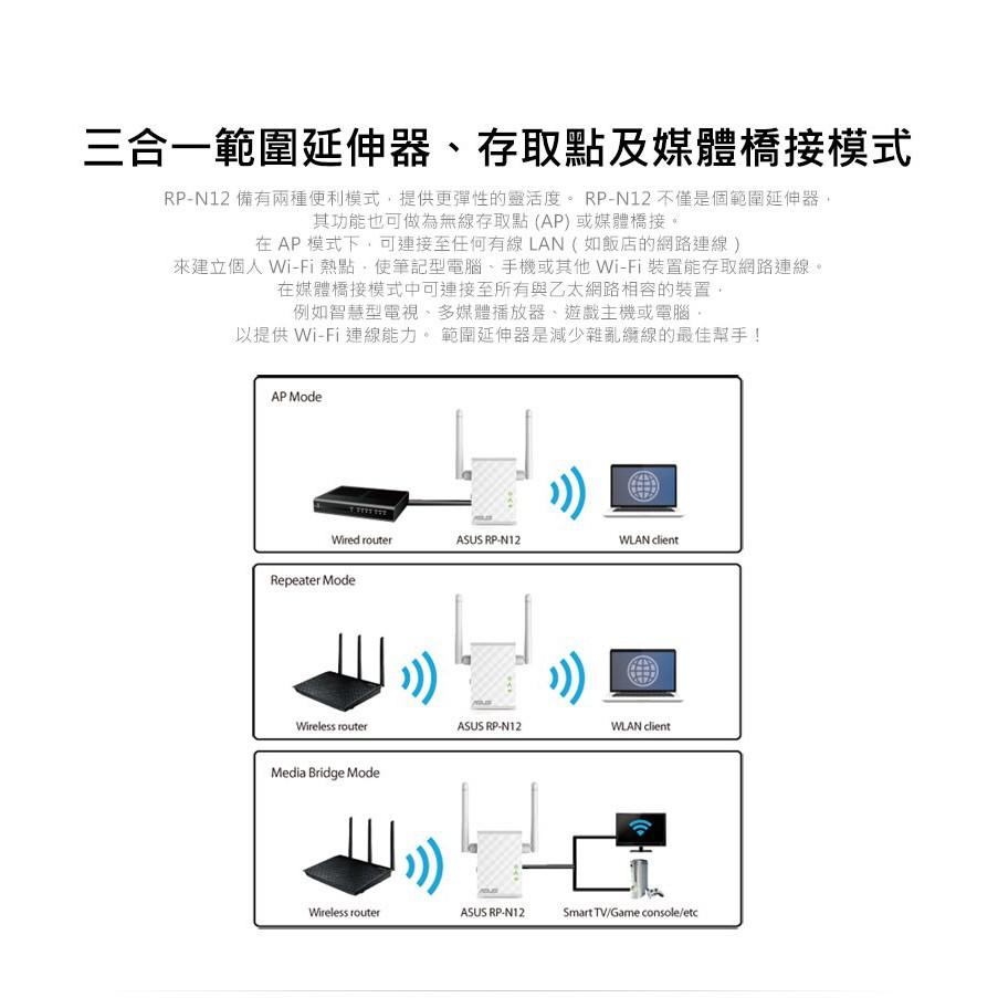 【現貨熱銷】ASUS 華碩 RP-N12 無線訊號延伸器 N12 增強天線 中繼器 公司貨 光華商場-細節圖6