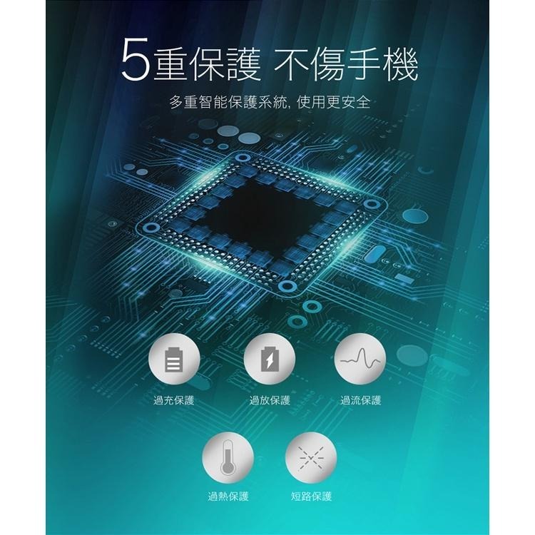 Esense 逸盛 雙輸入行動電源-低價版 APE100 Typc-C 10000mA 行動充 光華商場-細節圖5