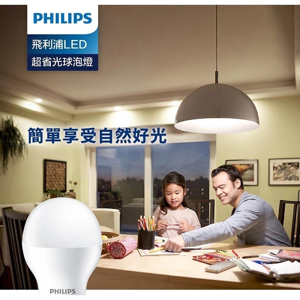 Philips 飛利浦 超省光 LED超省電燈泡 11.2W／13.2W／15.2W／3000K／4000K／6500K-細節圖3