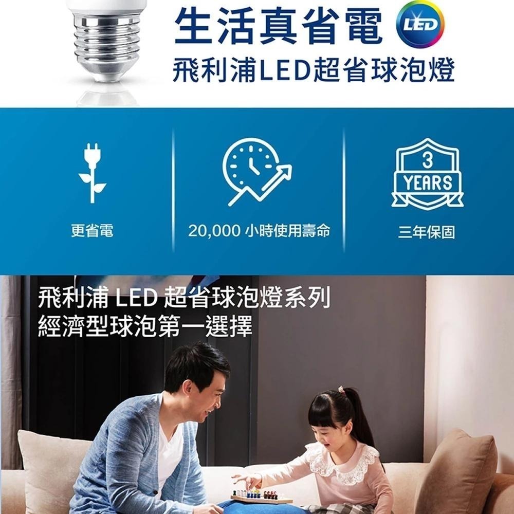 Philips 飛利浦 超省光 LED超省電燈泡 11.2W／13.2W／15.2W／3000K／4000K／6500K-細節圖4