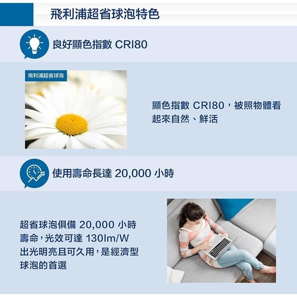Philips 飛利浦 超省光 LED超省電燈泡 11.2W／13.2W／15.2W／3000K／4000K／6500K-細節圖6