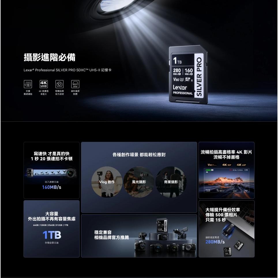 Lexar 雷克沙 Professional SILVER PRO 64G／128G SDXC UHS-II 記憶卡-細節圖3