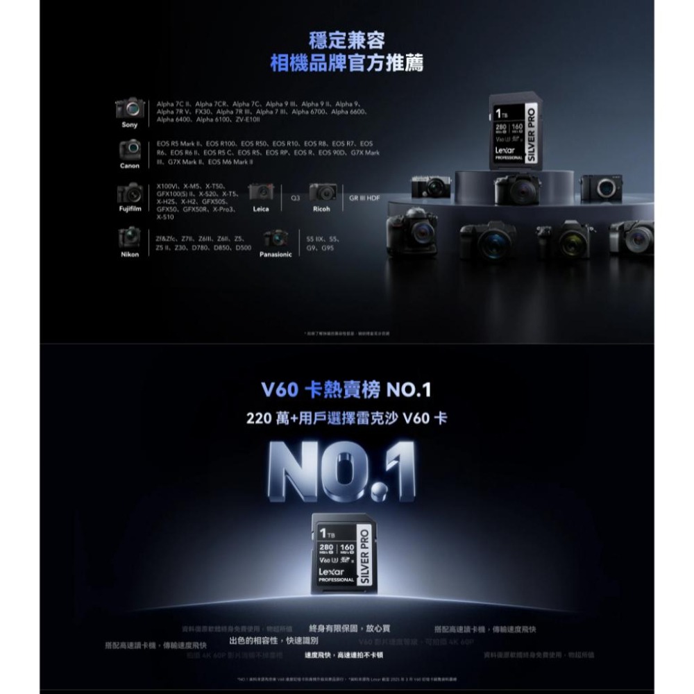 Lexar 雷克沙 Professional SILVER PRO 64G／128G SDXC UHS-II 記憶卡-細節圖4