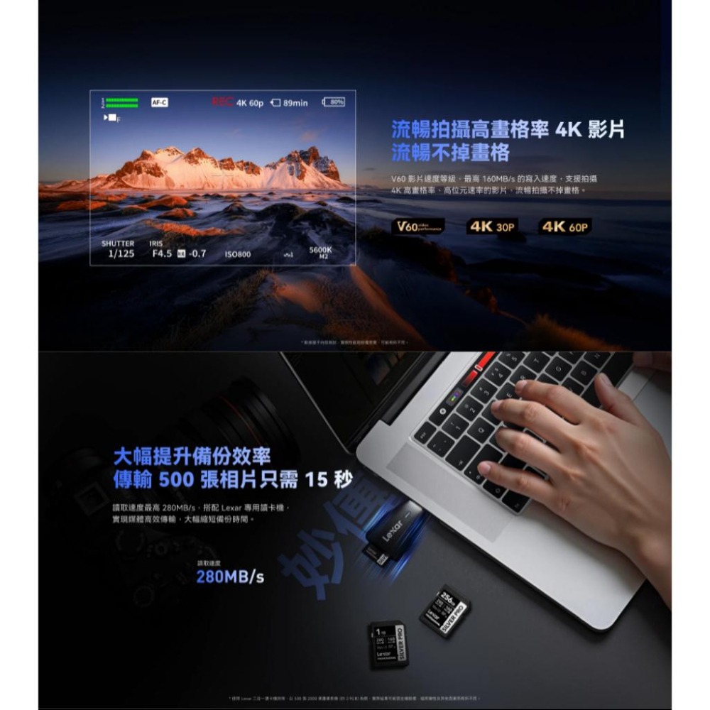 Lexar 雷克沙 Professional SILVER PRO 64G／128G SDXC UHS-II 記憶卡-細節圖7