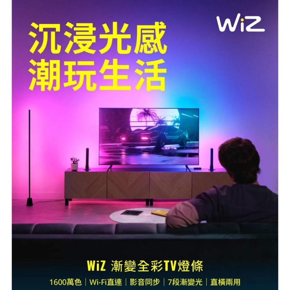 Philips 飛利浦 PW026－WiZ 漸變全彩TV燈條 聲光同步 氣氛燈 電影同步燈條 影音同步 電視同步 光華-細節圖3