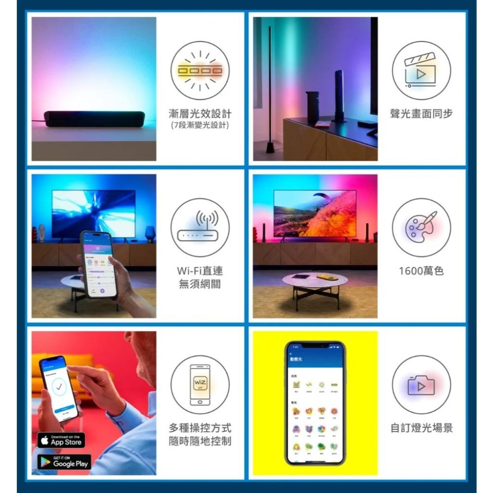 Philips 飛利浦 PW026－WiZ 漸變全彩TV燈條 聲光同步 氣氛燈 電影同步燈條 影音同步 電視同步 光華-細節圖4