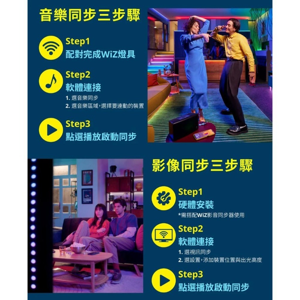 Philips 飛利浦 PW026－WiZ 漸變全彩TV燈條 聲光同步 氣氛燈 電影同步燈條 影音同步 電視同步 光華-細節圖5